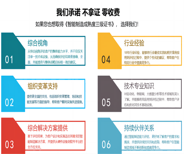 MES/WMS系統在智能制造能力成熟度評估中扮演何種關鍵角色？