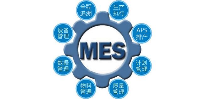 MES系統實施中最可怕的到底是什么！