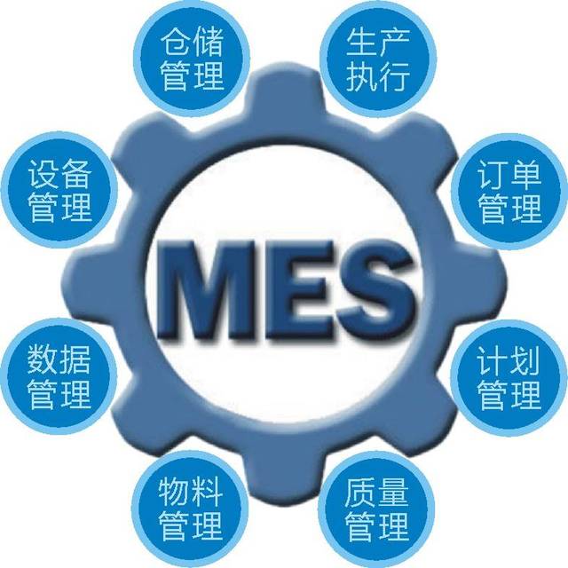 企業如何選擇一個適合自己MES系統？