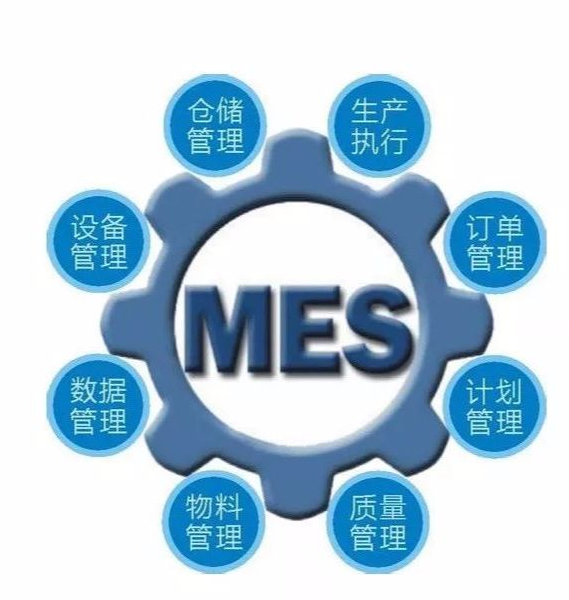 淺析MES軟件熱潮將持續多久？MES系統服務商