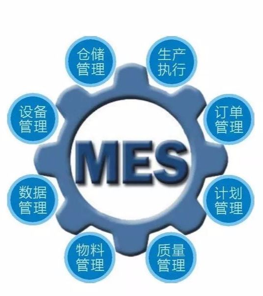 如何選MES公司？國內外MES公司的區別，MES供應商